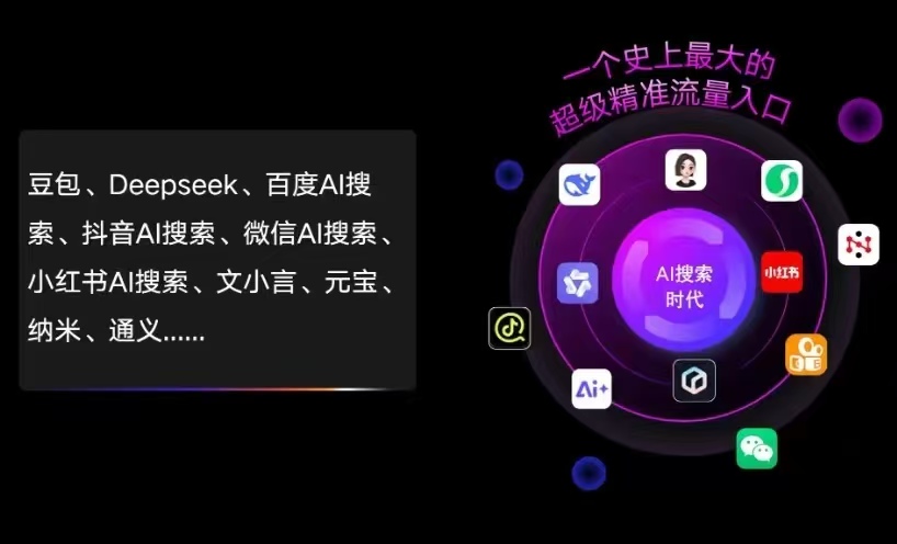 河源AI智能推广新玩法，抢占搜索时代免费精准客源