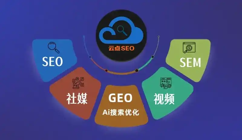 河源GEO优化：AI智能体时代取代SEO的全新内容优化逻辑