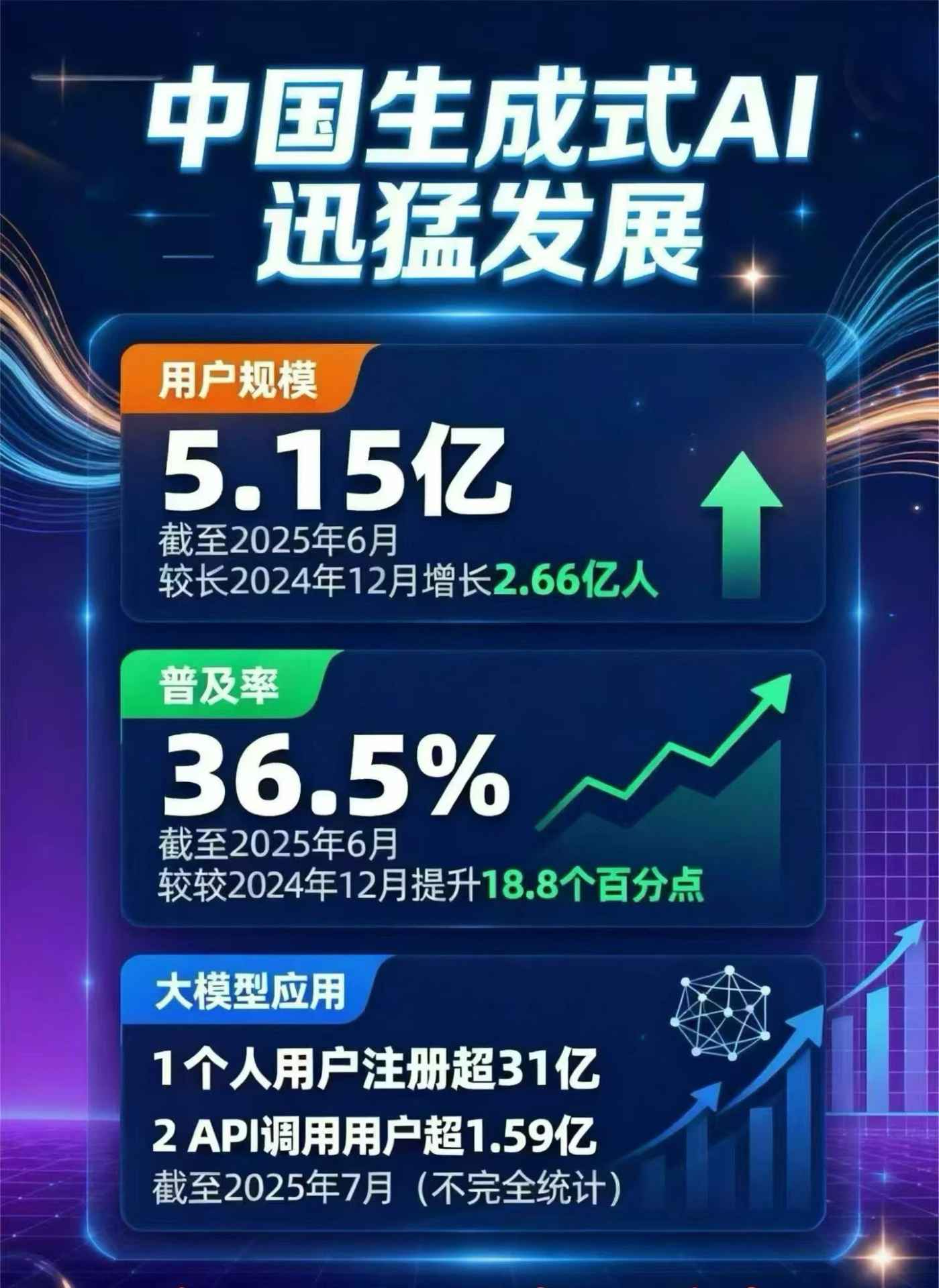 河源豆包GEO优化是什么？内容创作核心逻辑解析