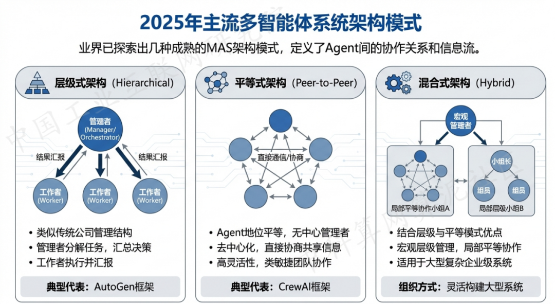 河源 AI 智能体商业应用探析：智能自主程序助力企业数字化升级
