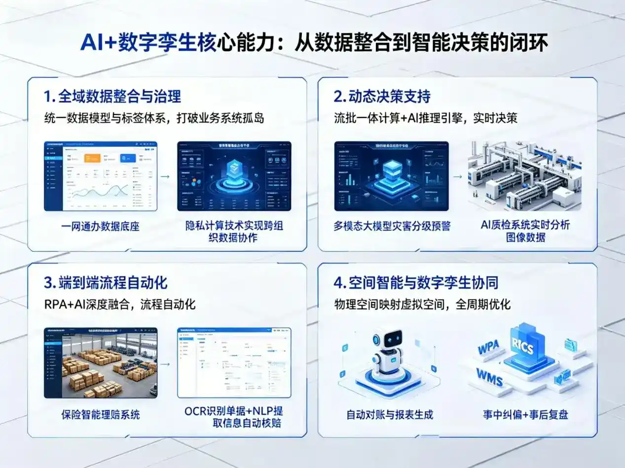 AI大模型落地优化服务｜解决河源企业大模型响应慢、输出不准、成本偏高问题